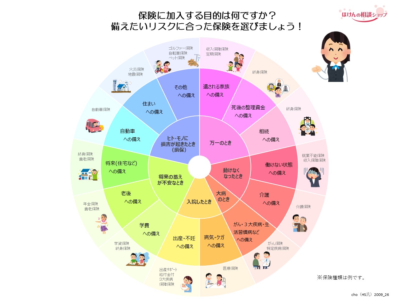 公式】ほけんの相談ショップサンエー経塚シティ店 | 浦添の保険相談 | ライフサロン公式HP